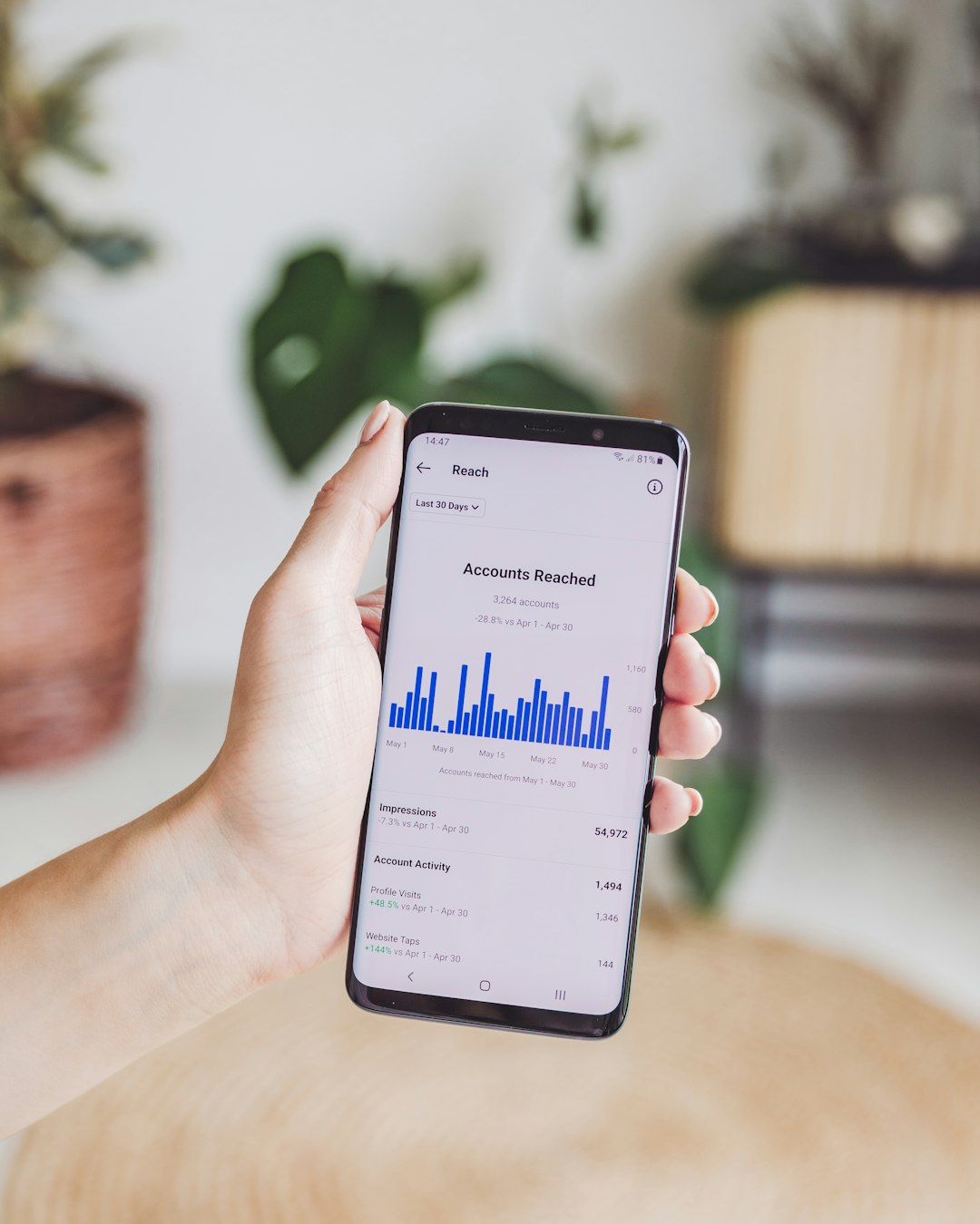 The Future of Reinsurance: Trends and Predictions